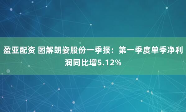 盈亚配资 图解朗姿股份一季报：第一季度单季净利润同比增5.12%