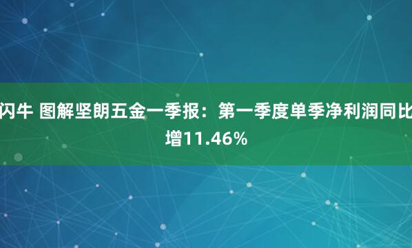 闪牛 图解坚朗五金一季报：第一季度单季净利润同比增11.46%