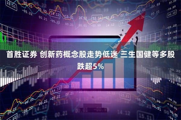 首胜证券 创新药概念股走势低迷 三生国健等多股跌超5%