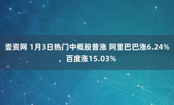 壹资网 1月3日热门中概股普涨 阿里巴巴涨6.24%，百度涨15.03%